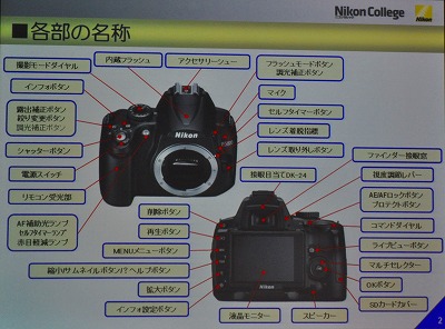 12/20 ニコンカレッジ「D5000の使い方」: はねたろうのＦＦ日記