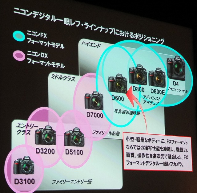 nikon0922c.jpg