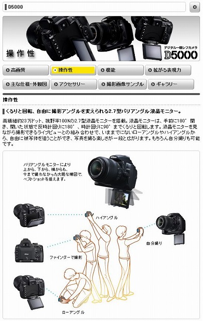 nikonD5000b.jpg